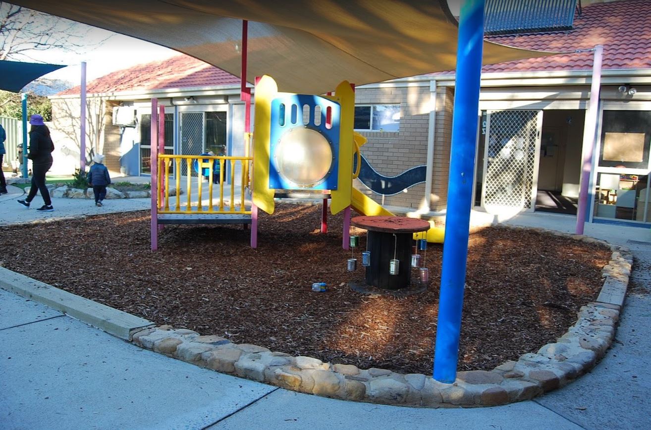 Milestones Early Learning Macquarie