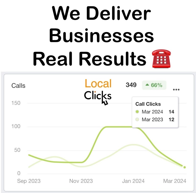 Local Clicks